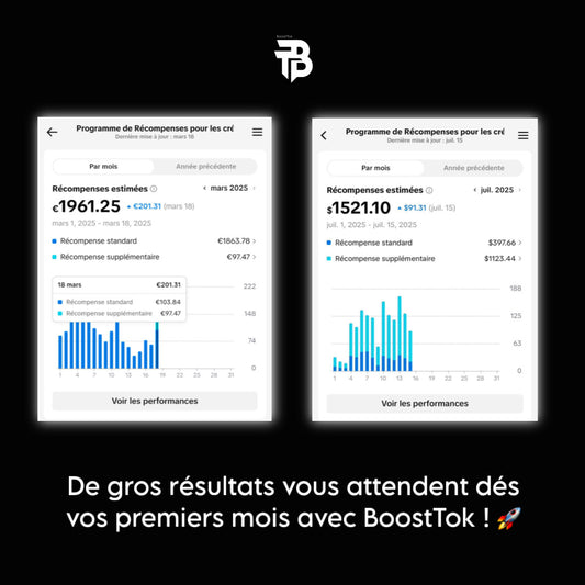Compte TikTok monétisé